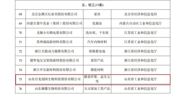 百龍創(chuàng)園