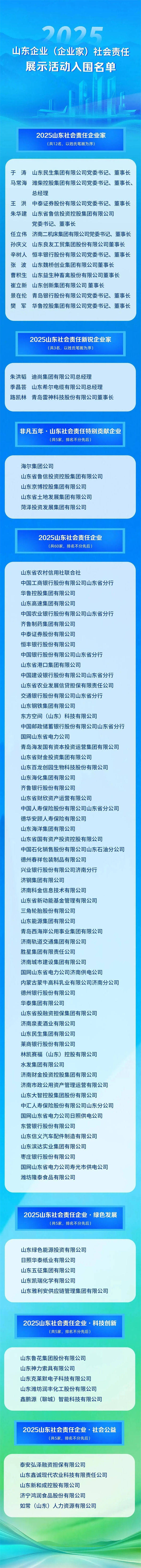 百龍創(chuàng)園 百龍創(chuàng)園