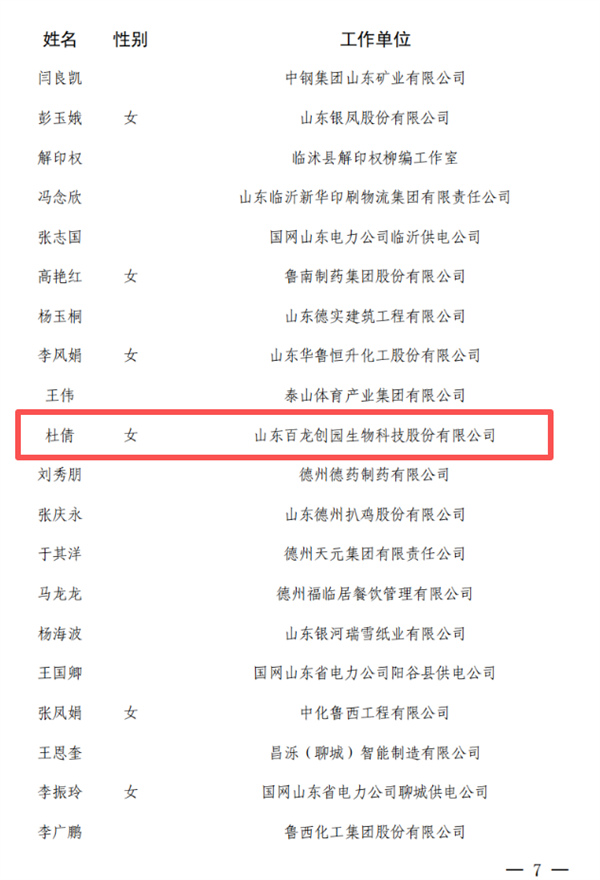 喜報(bào)！雙重榮譽(yù)加身！百龍創(chuàng)園杜倩獲評(píng)齊魯首席技師、德州十佳新時(shí)代勞動(dòng)者