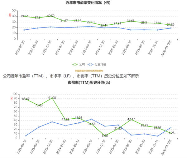 百龍創(chuàng)園 百龍創(chuàng)園