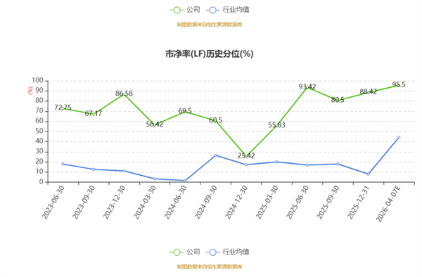 百龍創(chuàng)園 百龍創(chuàng)園