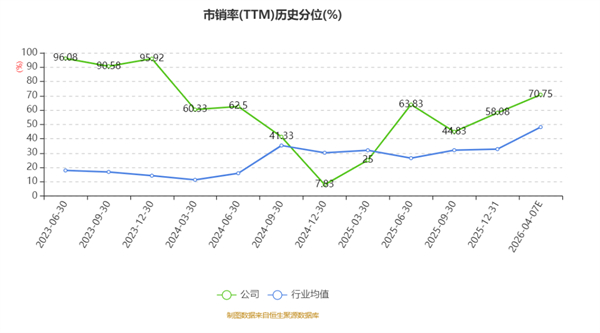 百龍創(chuàng)園 百龍創(chuàng)園