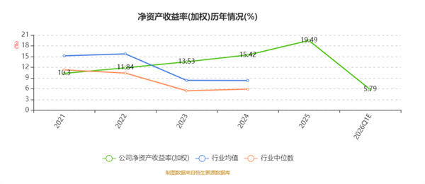 百龍創(chuàng)園 百龍創(chuàng)園